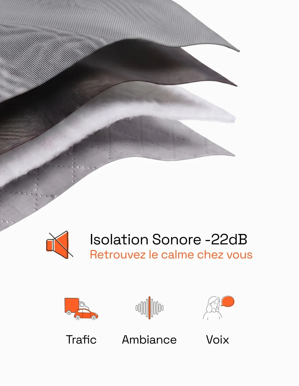 Rideau Anti-Bruit Phonique - Gris Anthracite